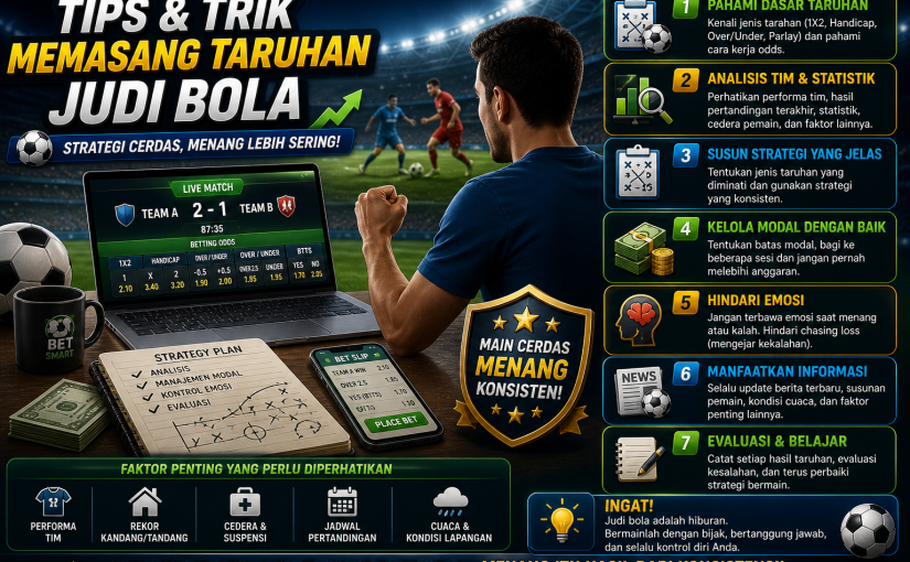 Tips dan Trik Memasang Taruhan Judi Bola dengan Lebih Efektif